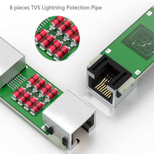 מתאם RJ45 מסוכך נקבה לכבל רשת SAMZHE CAT6