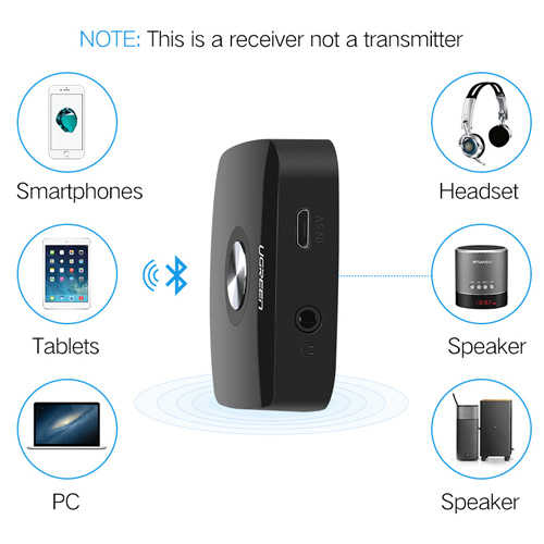 משדר להזרמת אודיו Ugreen Bluetooth 4.1