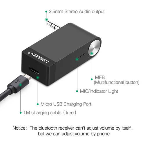 משדר Bluetooth 4.1 עם מיקרופון Ugreen