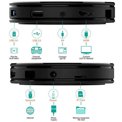 סטרימר עגול אנדרואיד 9.0 Vontar 4GB/64GB דגם HK1 Max