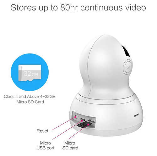 מצלמת אבטחה אלחוטית YI 1080p PTZ
